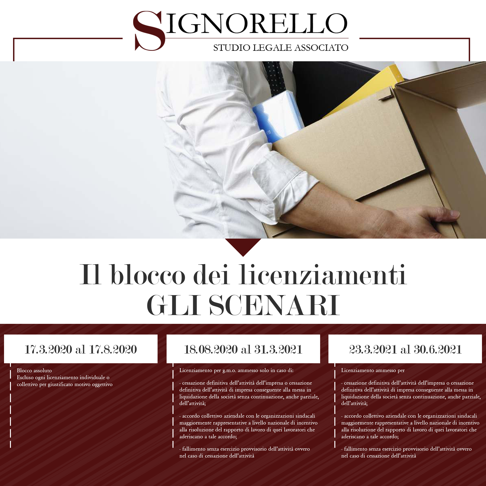 messa in liquidazione e licenziamento dipendenti Il blocco dei licenziamenti. Gli scenari